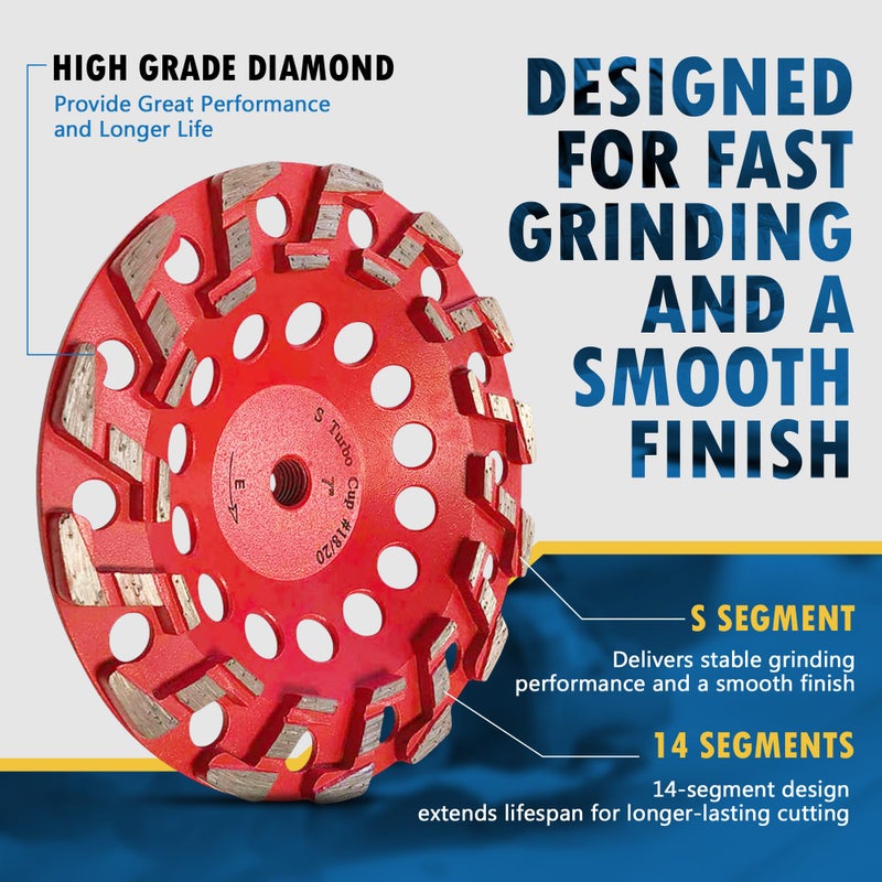 EDiamondTools 7" High Performance Diamond Grinding Wheels for Aggressive Concrete, Paint, Epoxy, Mastic, Coating Removal, #18/20 Grit, 14 S Segments, 5/8"-11 Arbor - Image 2